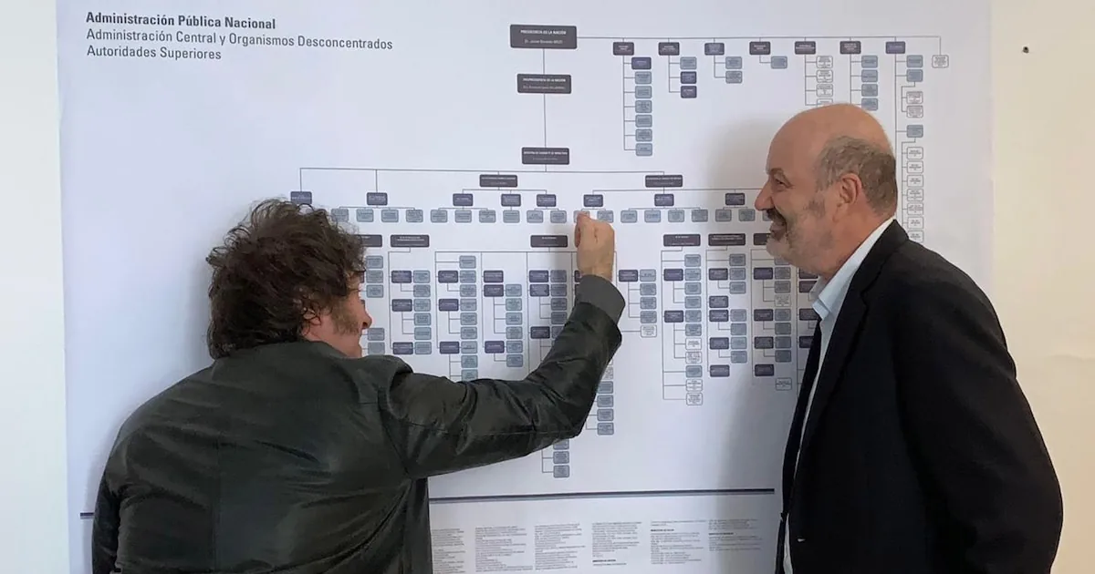 El Gobierno anticipa una ola de migración interna y una provincia podría duplicar su población
