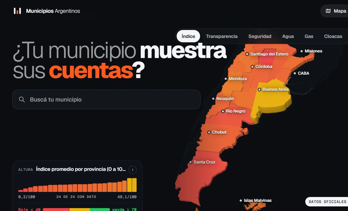 Furor por un nuevo sitio web que pone en alerta a los intendentes: el mapa viral que califica a los municipios y desató la furia de la política